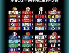 开云体育登录-欧洲杯预选赛群雄逐鹿，胜败难分看谁能问鼎