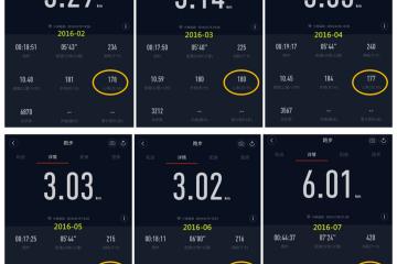 开云体育app-关于技术统计：三分命中率居高不下的信息