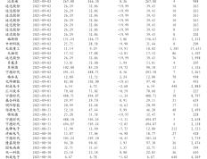 开云体育-陆军的最新研究显示比赛结果有望改变