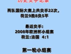 开云体育在线-法国队逆袭晋级，瑞士队与之争夺欧洲杯四强席位