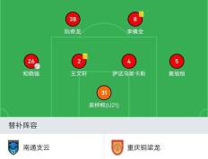 开云体育平台APP-阿贾克斯实力晋级四强