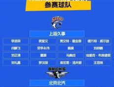 开云平台-男篮世界杯决赛队伍已全部确定
