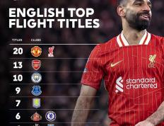 开云体育在线-曼城小胜切尔西守住领先优势