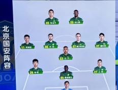 开云体育入口-包含国安遭遇伤病潮，赛季前景蒙上阴影的词条