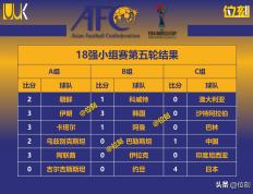 开云体育平台APP-关于挪威队力克对手，晋级形势一片光明的信息