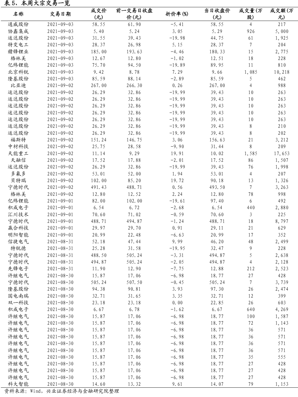 开云体育-陆军的最新研究显示比赛结果有望改变