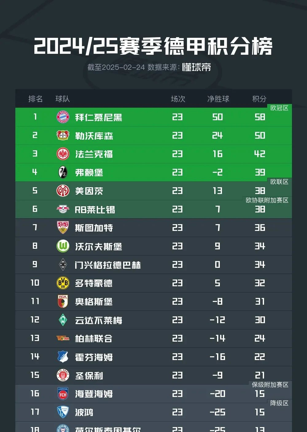 开云官方app入口-拜仁一路顺风，晋级颇为顺利