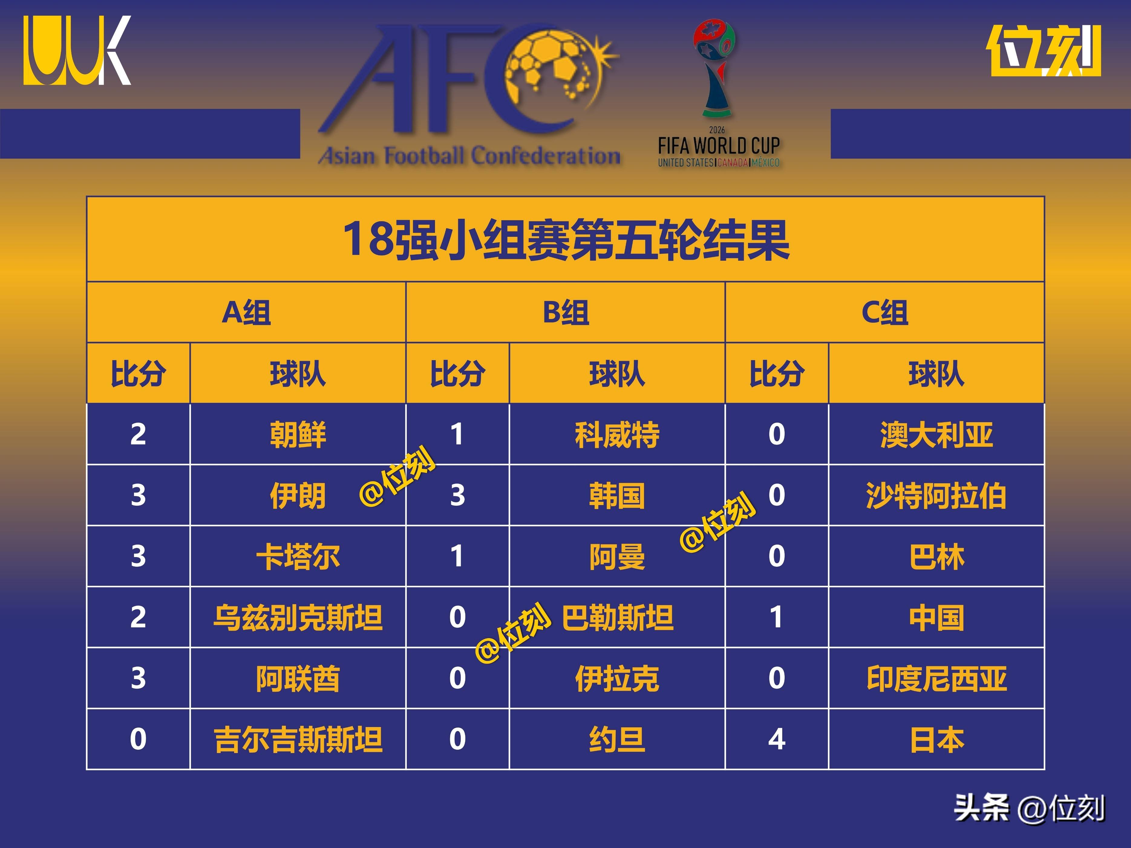 开云体育平台APP-关于挪威队力克对手，晋级形势一片光明的信息