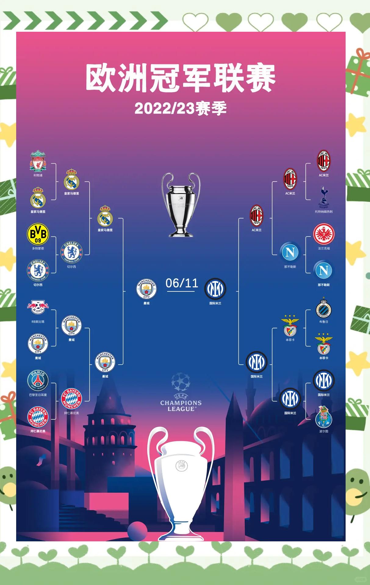 开云体育在线-小组赛过关斩将，欧冠半决赛即将展开战团