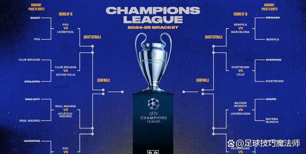 开云体育在线-小组赛过关斩将，欧冠半决赛即将展开战团