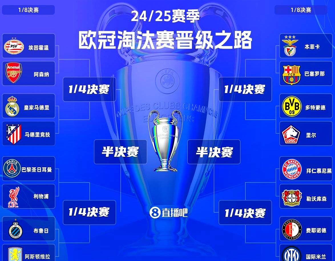 开云官网-利物浦客场逆袭,联赛榜首守住位置