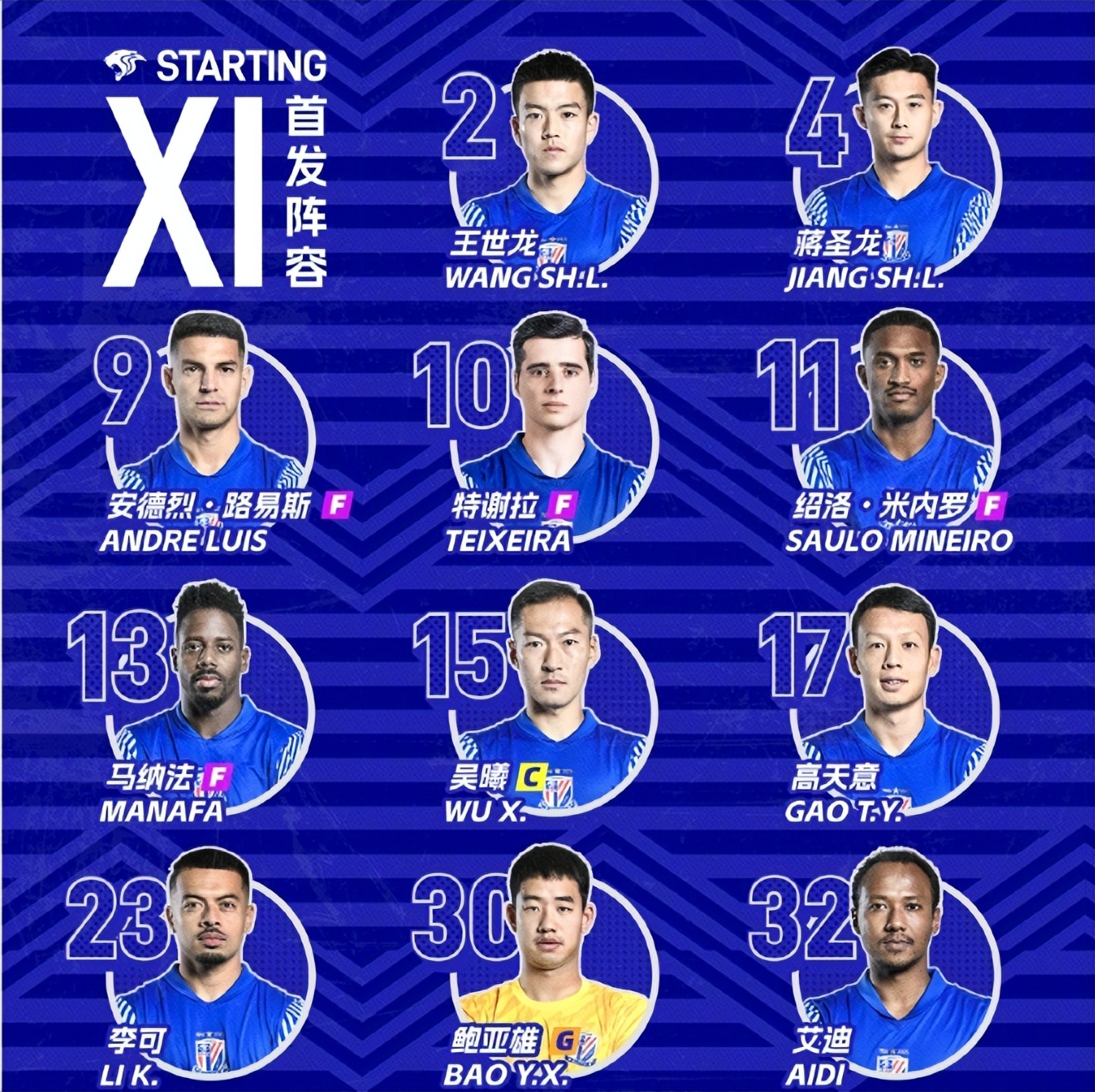 开云体育登录-包含上海绿地申花战平西安华清，联赛排名不变的词条